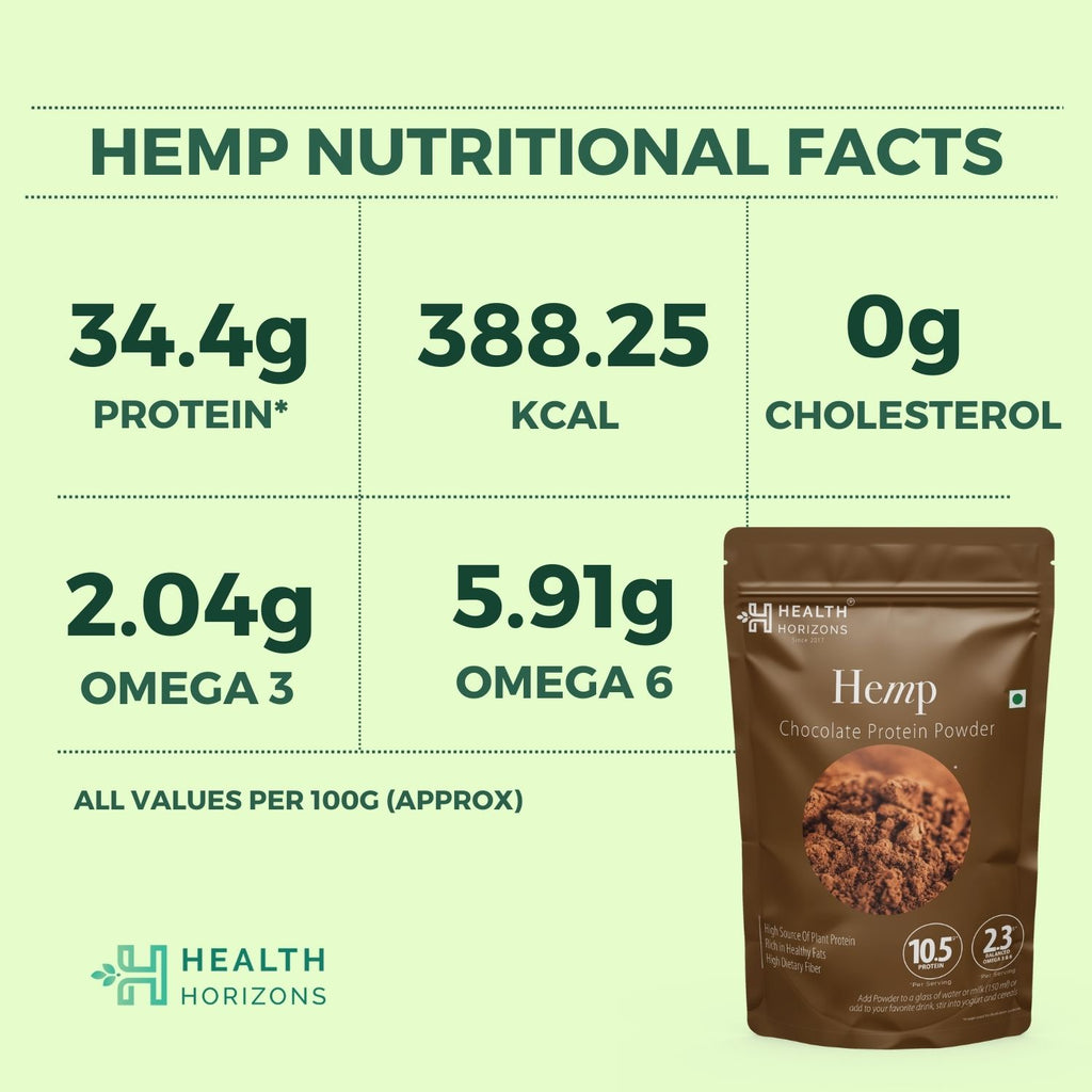 Hemp Powder Chocolate Flavour