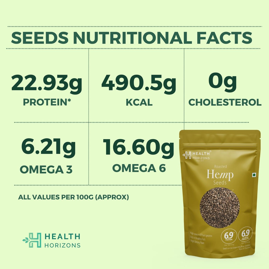 Roasted Hemp Seeds