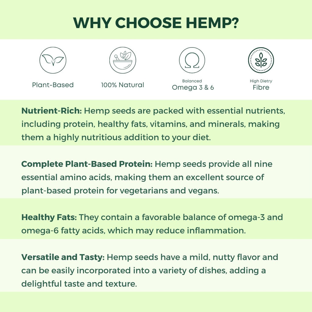 Roasted Hemp Seeds