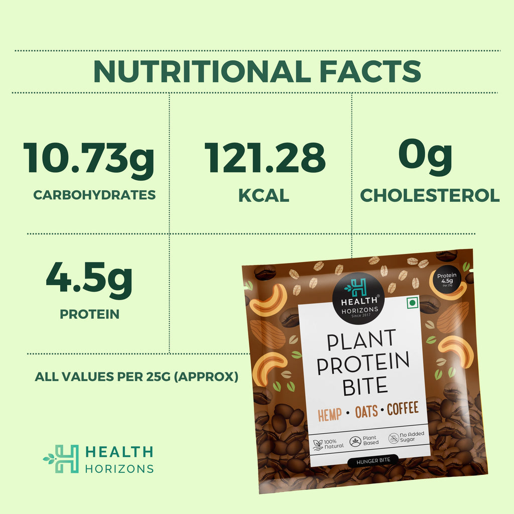 Coffee Plant Protein Bite