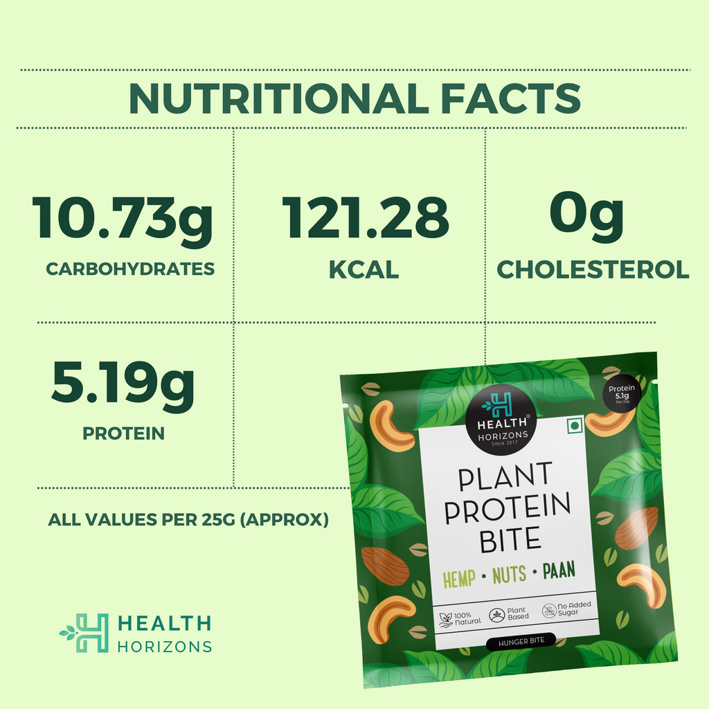 Meetha Paan Plant Protein Bite